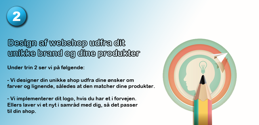 Webshop design