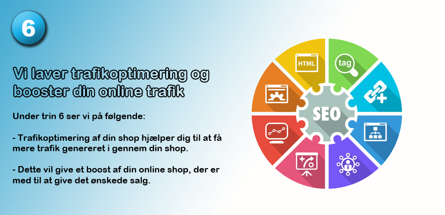 Webshop med mere trafik